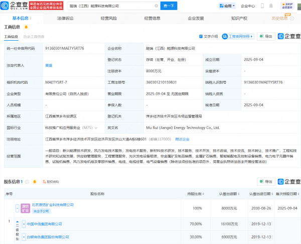 股天乐 中信集团、白银有色在江西成立能源科技公司，注册资本8000万